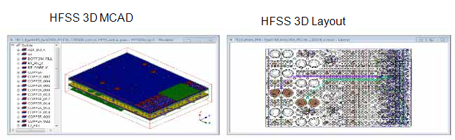 HFSS 3D MCAD GUI and HFSS 3D Layout GUI.