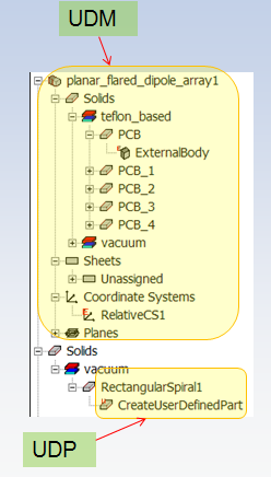 Project tree displaying User Defined Models and User Defined Primitives.
