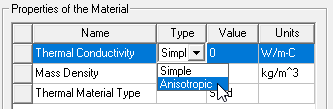Properties of Material group box.