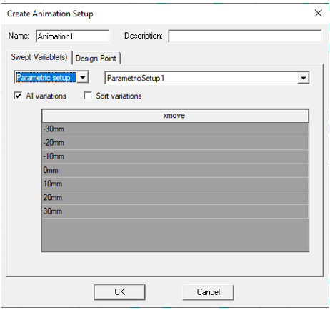 Create Animation Setup dialog. Swept variables tab.
