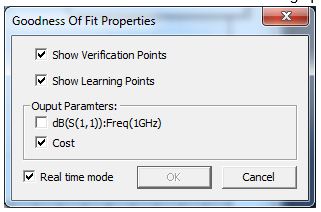 Goodness of Fit Properties dialog.