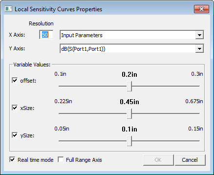 Local Sensitivity Curves Properties dialog.