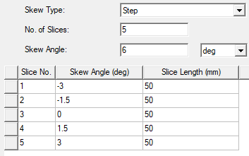 List of skew angle and slice length values calculated by the modeler