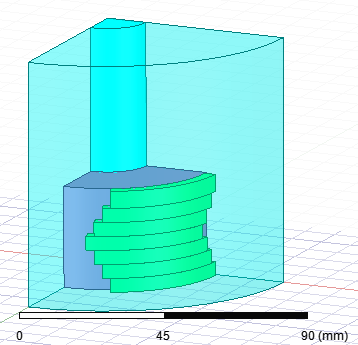 Model showing the effect of the v-shaped skew type
