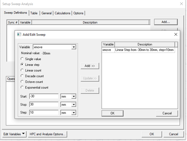 Setup Sweep Analysis, Add/Edit Sweep dialog.
