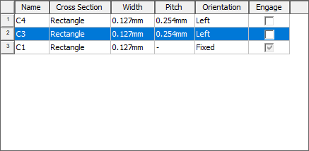 Conductor Table