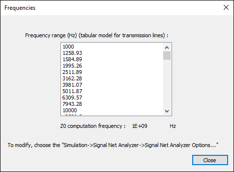 Frequencies Window