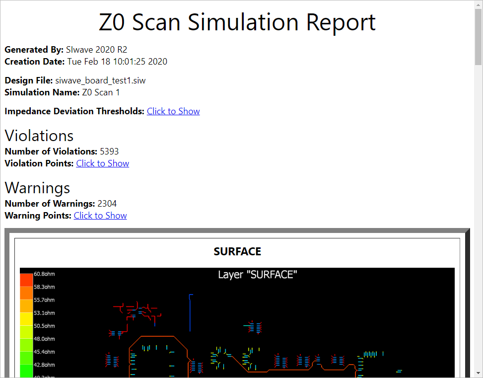 Impedance Report