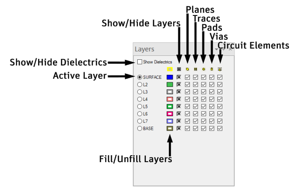 Layers Workspace