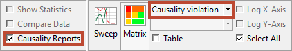 Causality Selections
