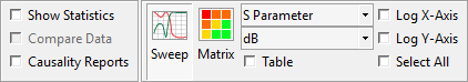Data Display Options