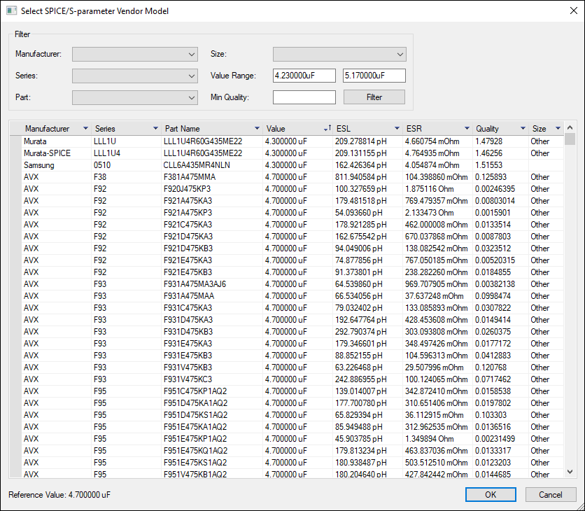 Select SPICE/S-parameter Vendor Model