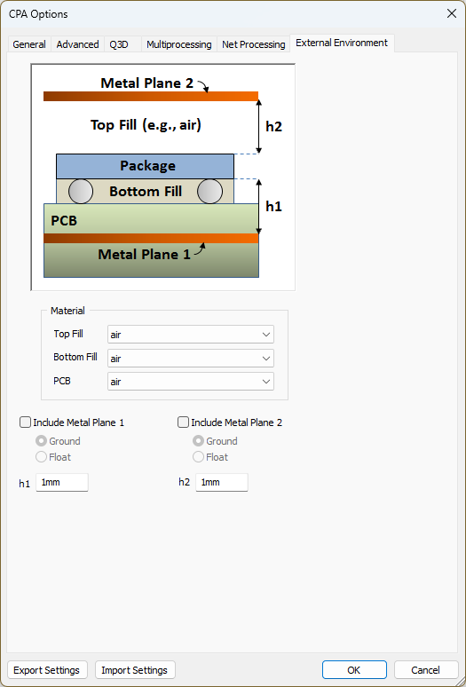 CPA Options - External Environment CPA Options - External Environment