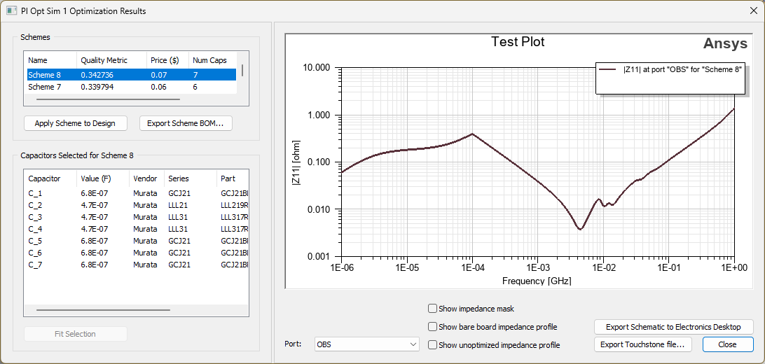 Optimization Results Optimization Results