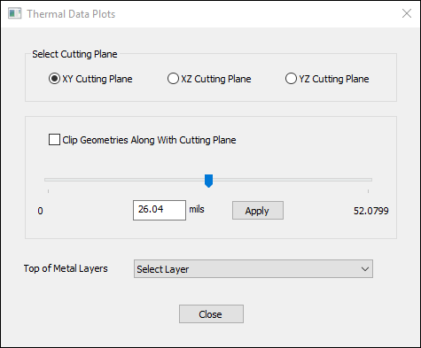 Thermal Data Plots