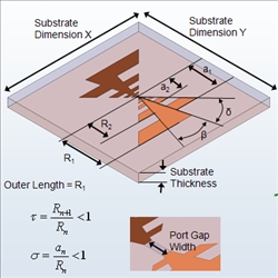 Trapezoidal