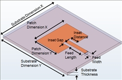 Rectangual-Inset Fed