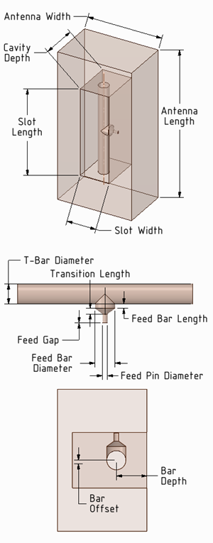 Cavity-backed T-bar-fed