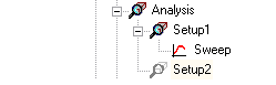 Project Tree, Analysis folder expanded, setups listed.