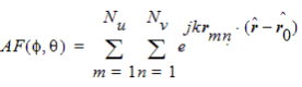 Array factor equation.