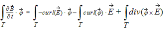 Equations for the finite element method.