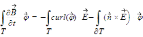 Equations for the finite element method.