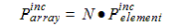 Incident power array element notation.