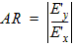 Axial ration equation.