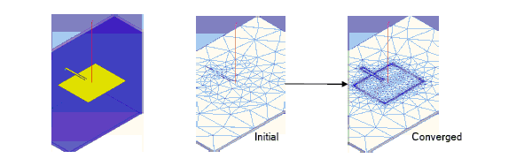 Model shown at initial mesh settings and then at converged mesh.