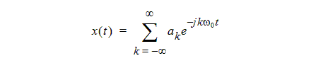 An equation describing a periodic pulse as an infinite sum of its Fourier series
