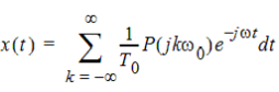 An equation describing the Fourier series for a periodic signal
