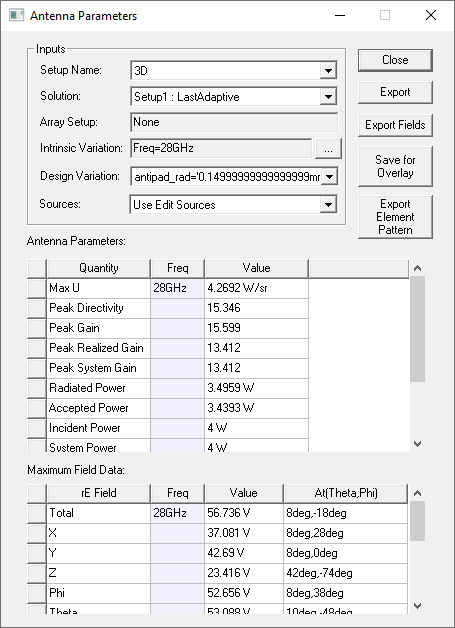 Antenna Parameters dialog.