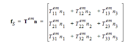Force per unit area in Maxwell's stress tensor