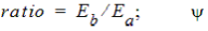 Wave component equation.