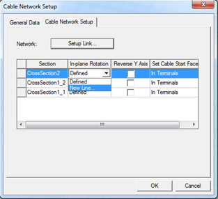 Cable Network SetUp dialog, Cable Network Setup tab.