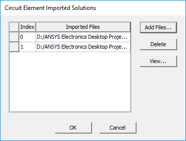 Circuit Element Importen Solutions dialog.