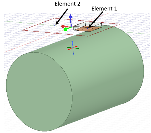 Two Linear array patch antenna with a PEC cylinder.
