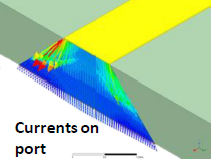 Currents overlayedo n port model