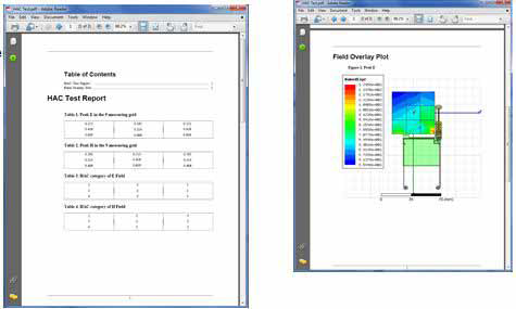 Hearing Aides Compliance Test Report example. Field Overlay Plot.