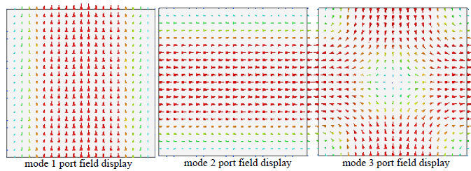 Mode ports 1, 2, and 3 displayed.