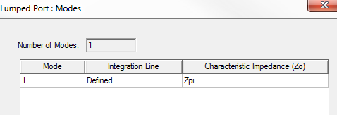 Lumped Port: Modes dialog.