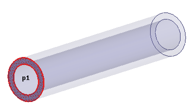 Model of coaxial cable.