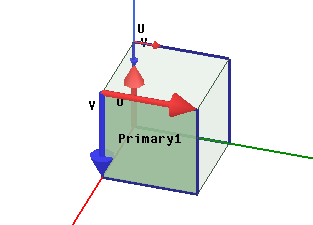 Cube model with one face labeld primary boundary.