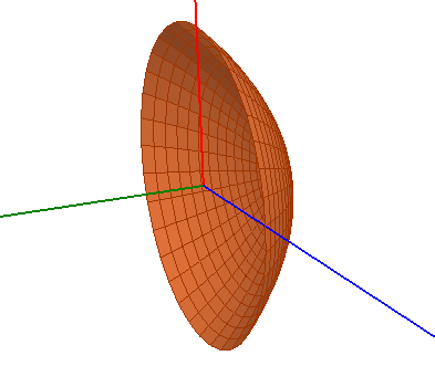 Model of a dish reflector.