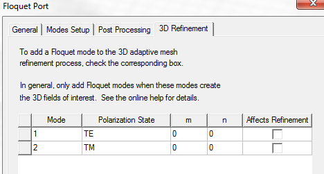 Floquet Port dialog; 3D Refinement tab.