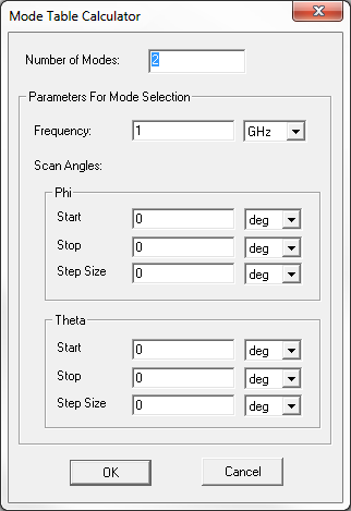 Mode Table Calculator dialog.