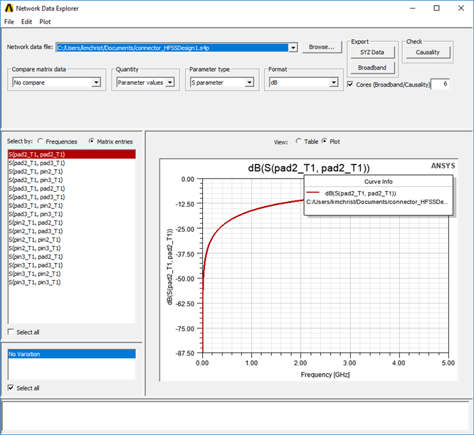 Network Data Explorer window.