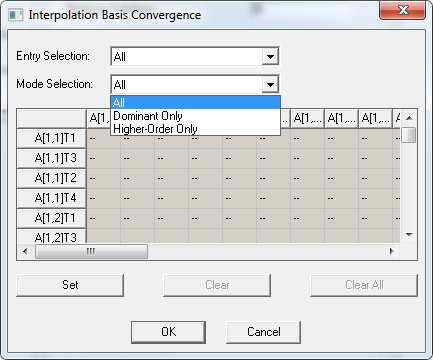 Interpolation Basis Convergence dialog.