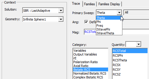 New Report dialog. Primary Sweep option set to theta.