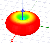 Antenna representation.